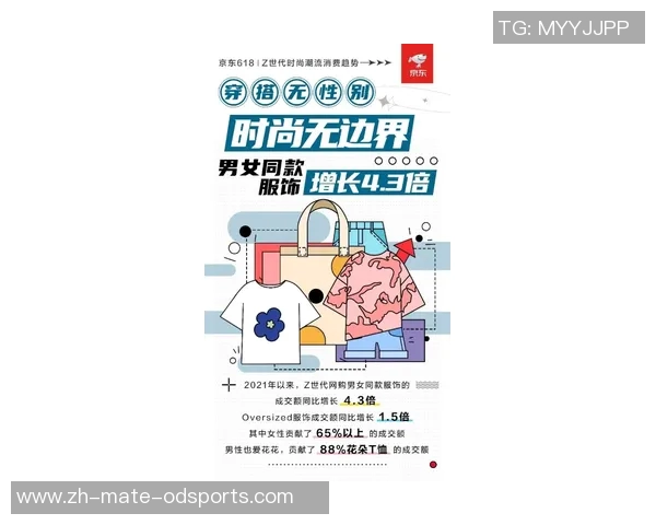 国外篮球明星女装风格大揭秘时尚搭配引领潮流的精彩瞬间